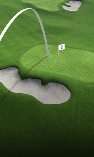 Trackman